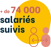 clareo chiffres salaries
