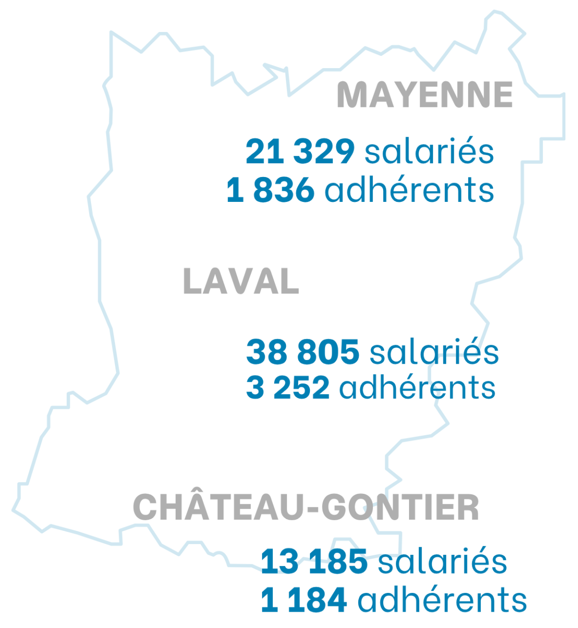 clareo adherents salares suivi centre
